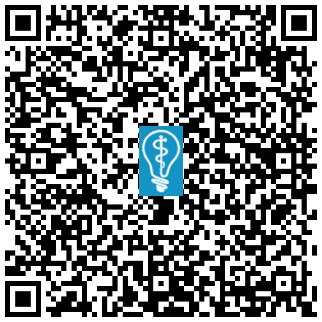 QR code image for Night Guards in New York, NY